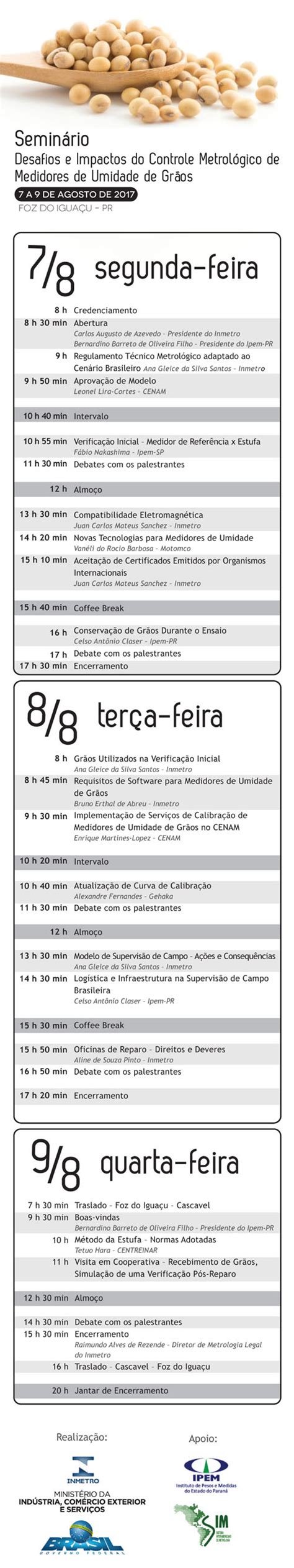 medidor de umidade de grãos concerto foz|Seminário Desafios e Impactos no controle metrológico de .